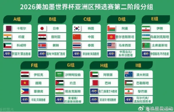 世界杯亚洲区预选赛即将迎来中国与泰国的关键对决